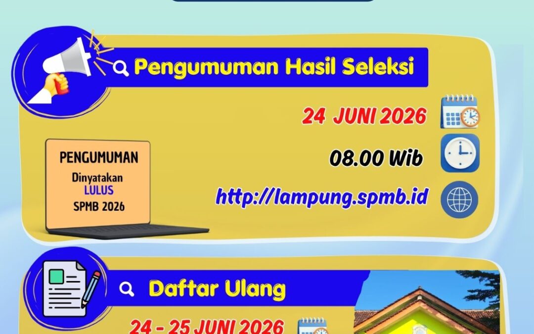PENGUMUMAN HASIL SELEKSI SPMB SMAN 1 KALIREJO TAHUN PELAJARAN 2026/2027