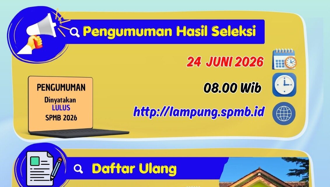 PENGUMUMAN HASIL SELEKSI SPMB SMAN 1 KALIREJO TAHUN PELAJARAN 2026/2027
