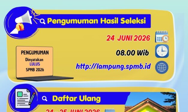 PENGUMUMAN HASIL SELEKSI SPMB SMAN 1 KALIREJO TAHUN PELAJARAN 2026/2027